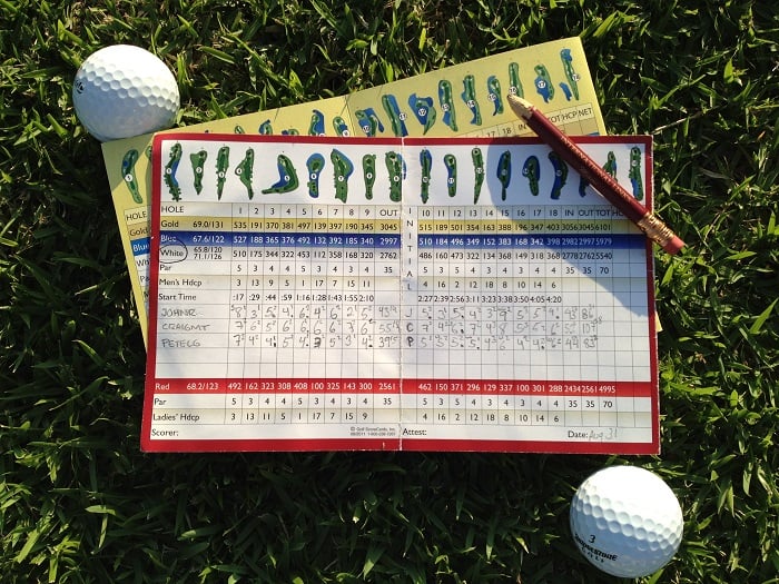 Các cách tính điểm golf mới nhất 2024