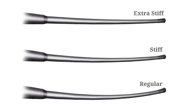 shaft là gì